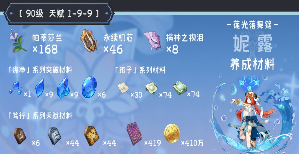 1665976903283574.png image.png