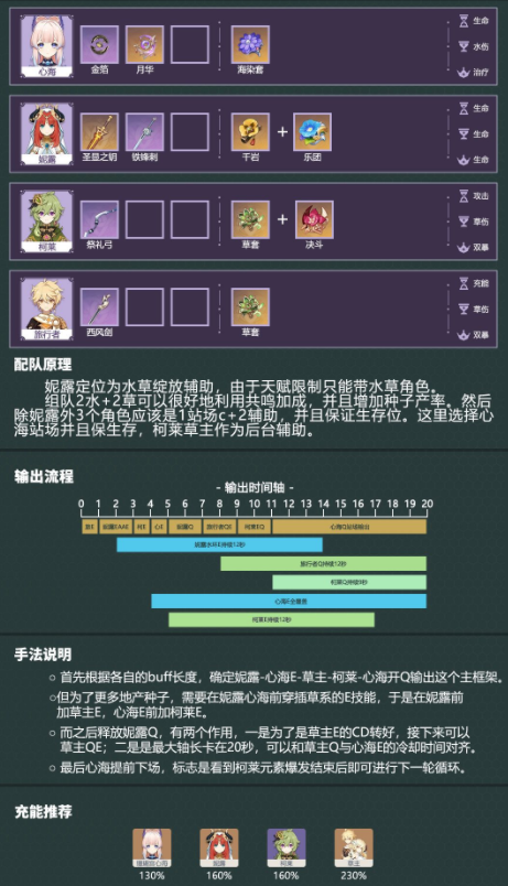 1666063407495153.png image.png