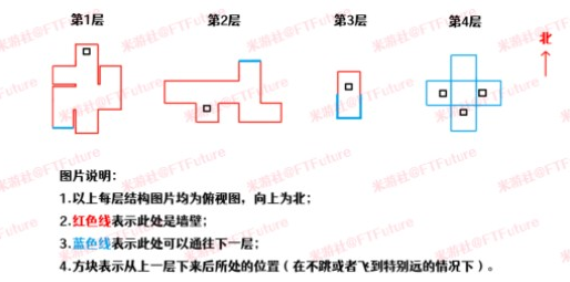 1666251641143310.png image.png