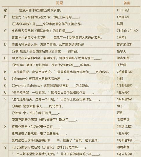 光与夜之恋寻觅书海答案是什么