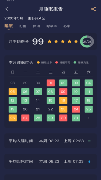 AD智享深眠安卓版v1.0.0