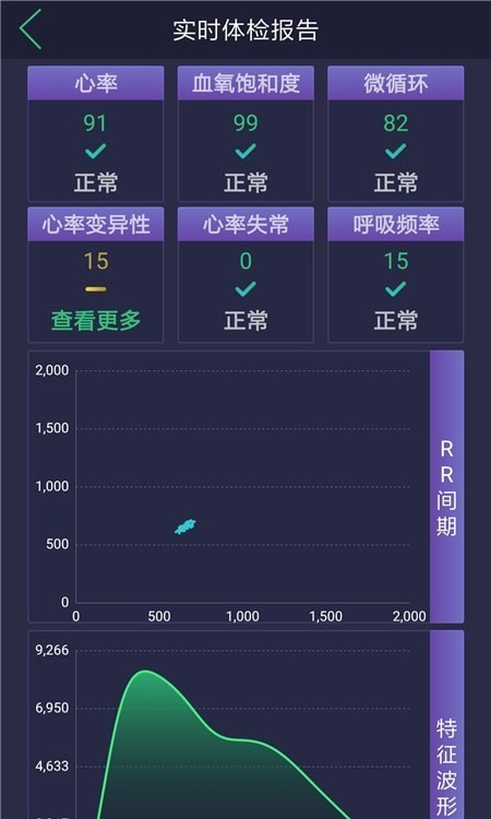 惊帆健康手机版v1.0.0