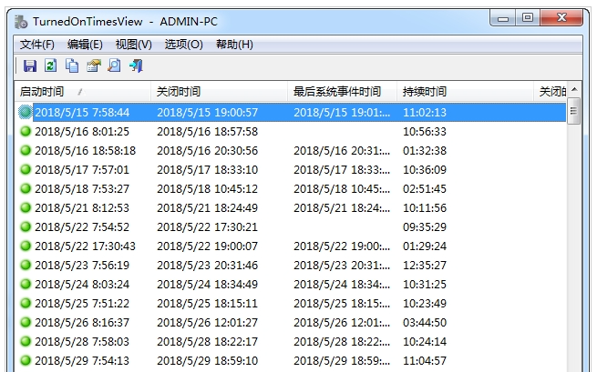 TurnedOnTimesView绿色版v1.42