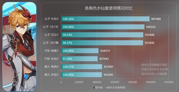 1682220829681306.png image.png