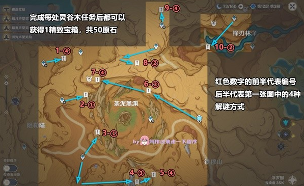 1682402383731369.png image.png