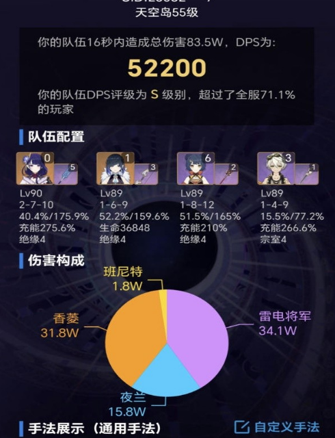 1682480380274786.png image.png