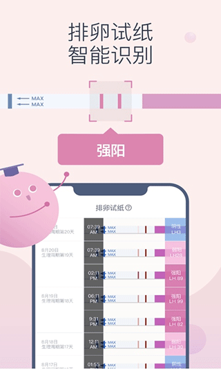 Femometer手机版