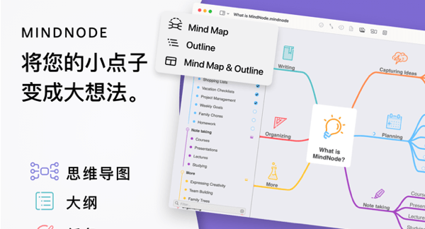 MindNode 5 Mac版