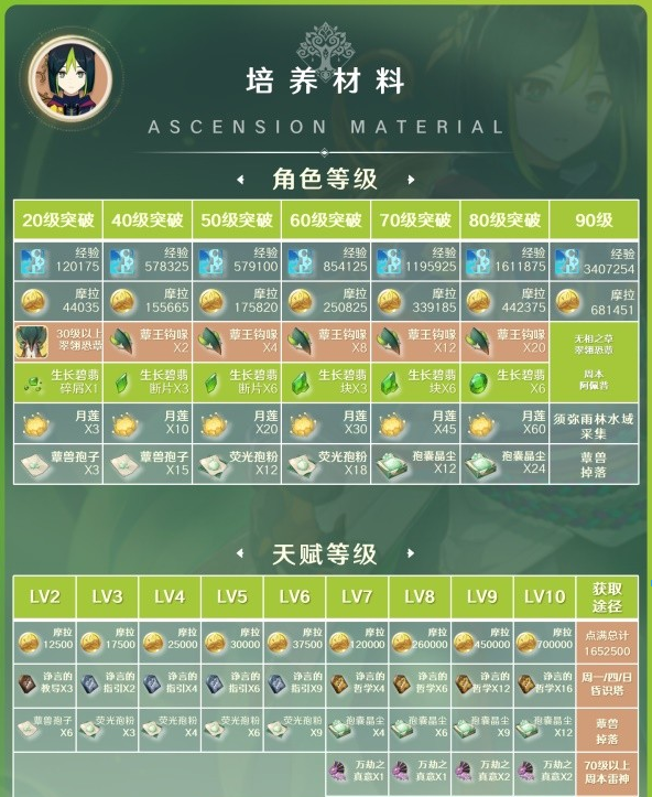 1688437513890806.png image.png