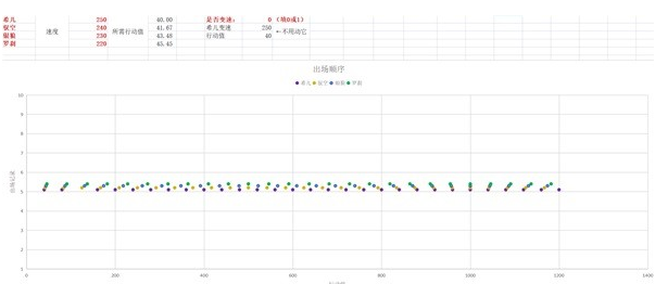 1688697455165032.png image.png