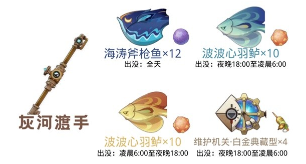 1693290627320484.png image.png