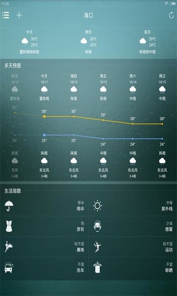 好天气预报最新版