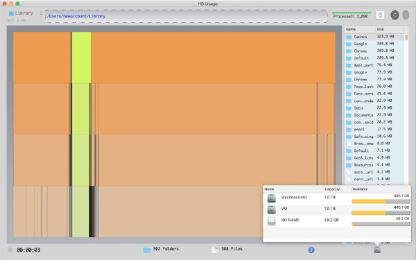 HD Usage Mac版
