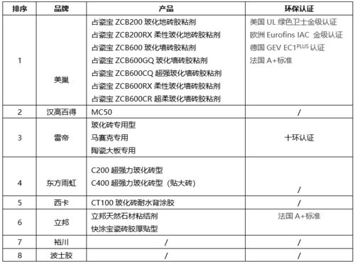 2024大型热门对抗性游戏下载排行榜——激战一触即发！