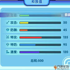 口袋日月强力收割手：代欧奇西斯，从培养到实战的全方位指南