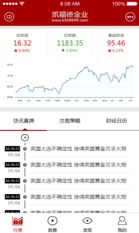 im电竞官网凯福德行情直播间