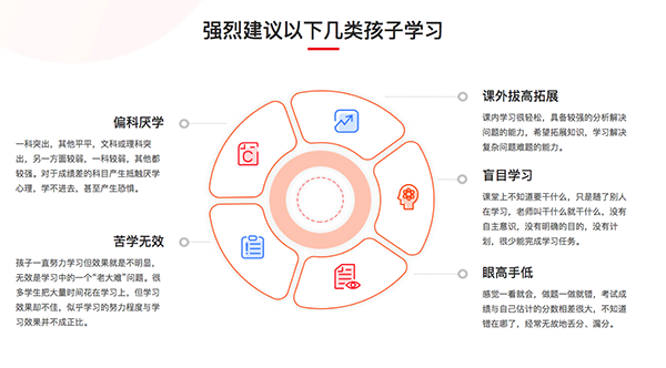 学而思网校V3.9.0Mac版