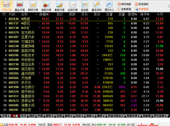 中泰证券融易汇v3.01最新版