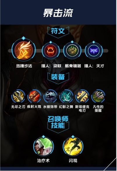 英雄联盟手游烬符文选择推荐