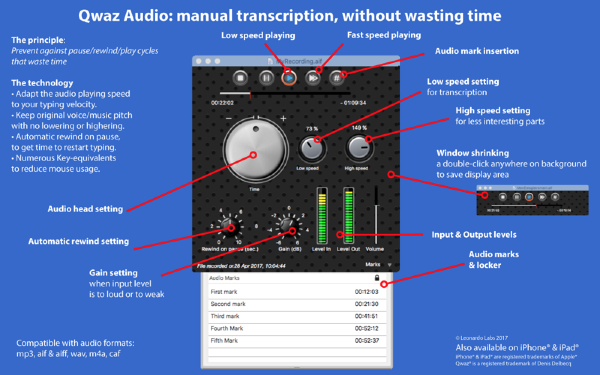Qwaz Audio Mac版