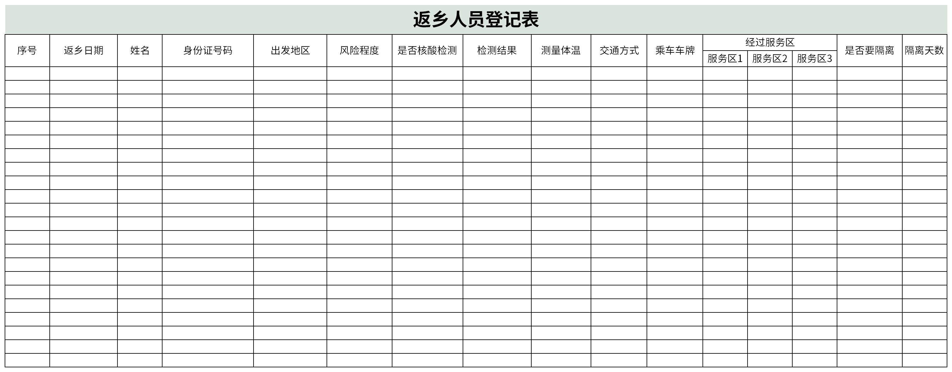 返乡登记表是一个非常好用的登记表类表格模板,这个模板可以帮助用户