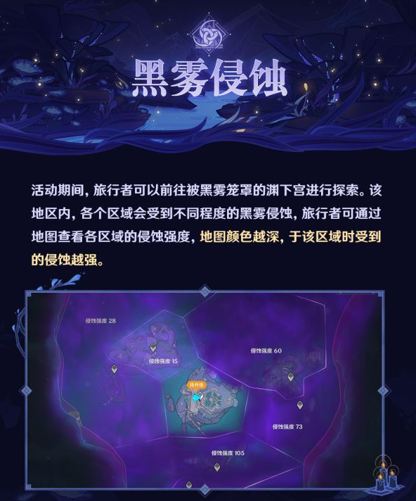 1645082662199752.png image.png