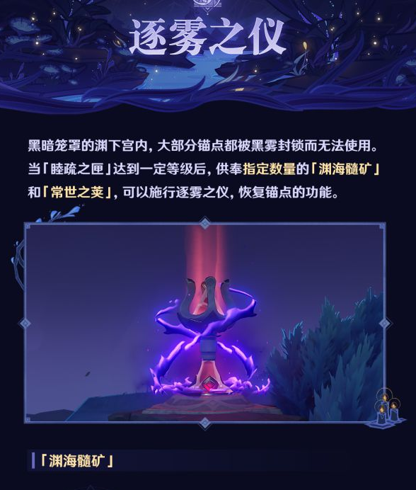 1645082933692407.png image.png