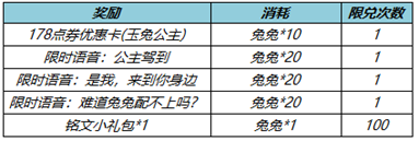 王者荣耀公孙离新皮肤178点券怎么获取