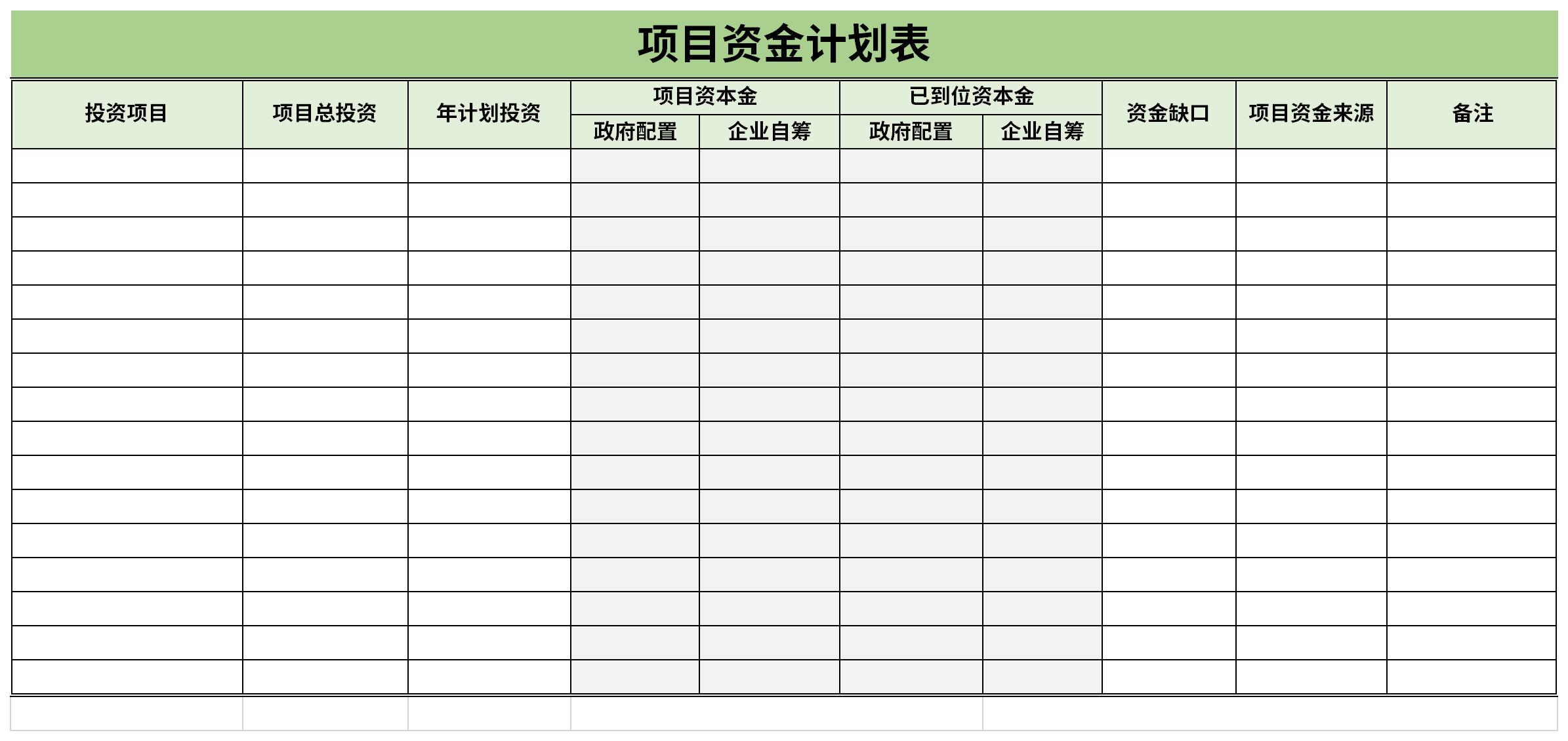 项目资金计划表是一个非常专业的计划表类表格模板,这个模板可以帮助