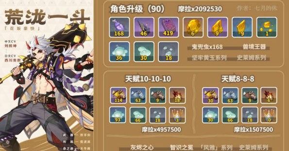 原神荒泷一斗养成材料收集攻略