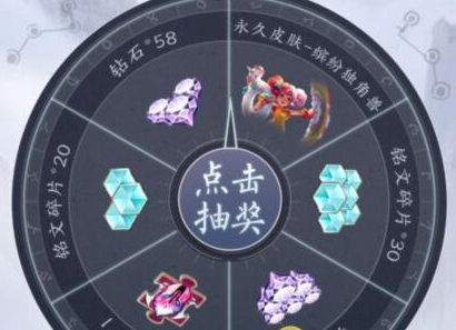 王者荣耀8月15每日一题答案是什么