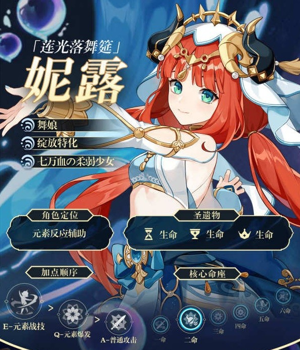 原神妮露技能攻略
