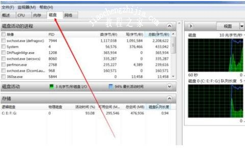 为什么win7老是死机