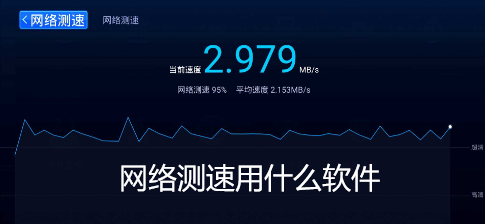 网络测速用什么软件