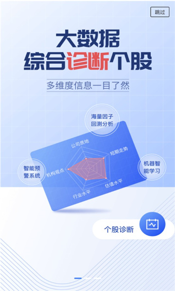 萝卜投研官方版截图0