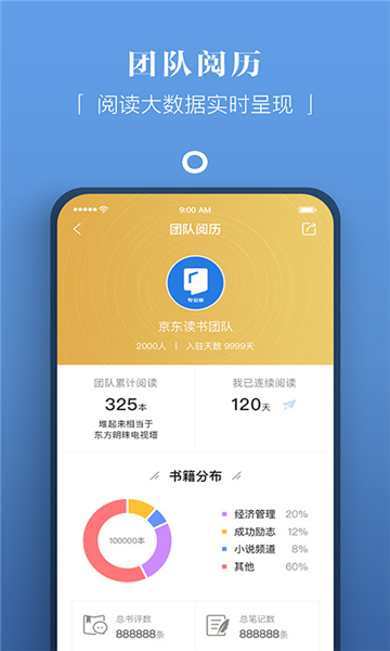 京东读书专业版app截图0