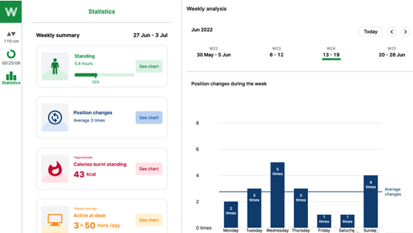 ROL Wellness Mac版V1.2.0