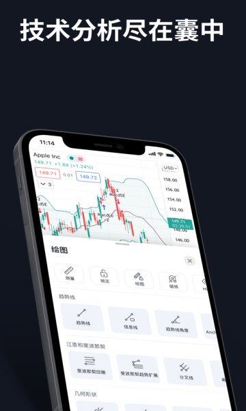 tradingview安卓版app截图0