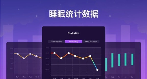 睡眠监测Mac版
