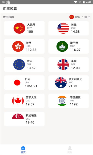 ZZTZ汇率换算软件