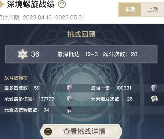 原神3.6版深渊分析与配队攻略