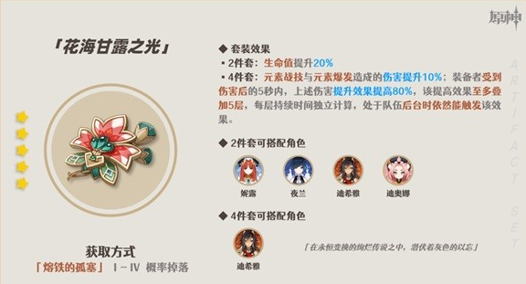 原神3.6版本新增圣遗物适用角色