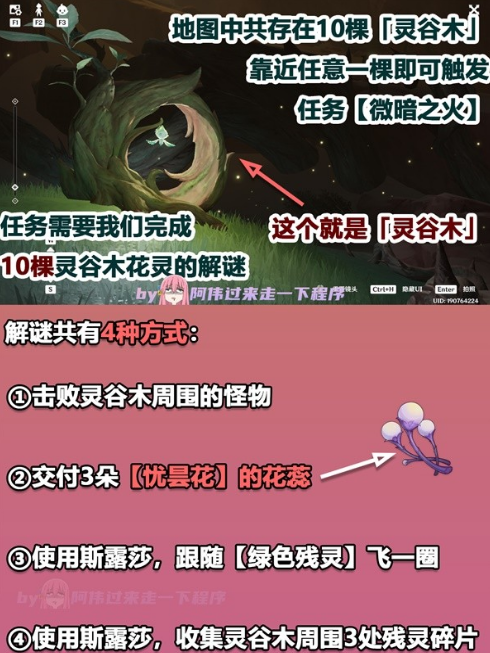 原神3.6微暗之火世界任务攻略