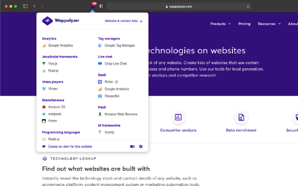 Wappalyzer Mac版