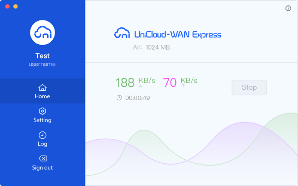 UniCloudWAN Mac版