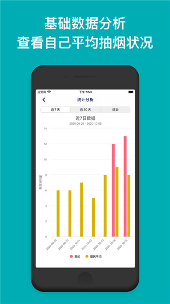 今日抽烟安卓版2