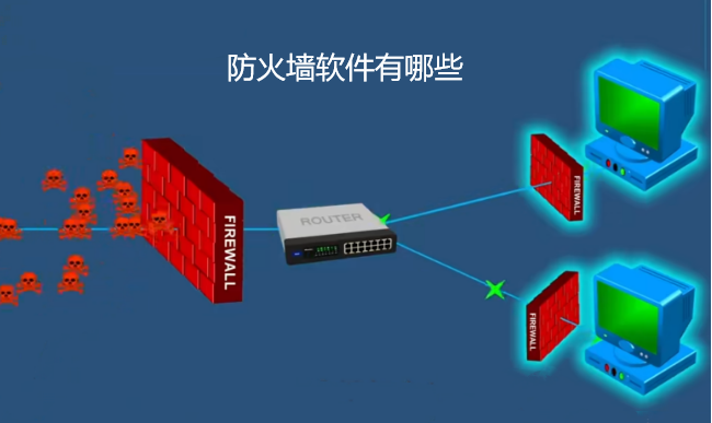 防火墙软件有哪些