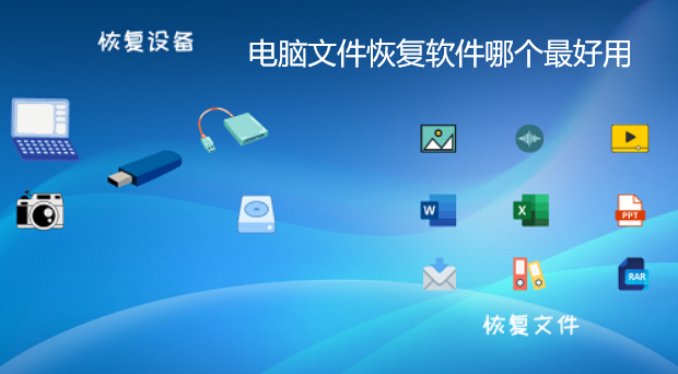 电脑文件恢复软件哪个最好用