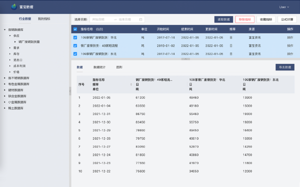 富宝数据终端Mac版