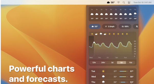 WeatherX Mac版